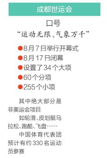 成都开展世运会倒计时百日预热活动 成都开展世运会倒计时百日预热活动